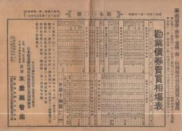 勧業債券売買相場表　不揃177枚一括　昭和3～17年