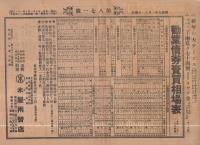 勧業債券売買相場表　不揃177枚一括　昭和3～17年