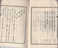 土地学