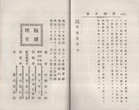 冨国全書　実地農学