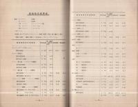 GRINDING WHEELS（東京製砥所）