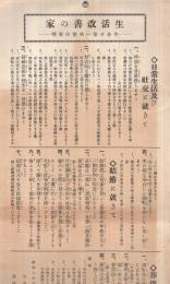 （ポスター）生活改善の家　-申合せ第一次実行要項-（小諸婦人会・長野県）