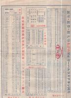 伊藤商報　113号（ゴムベルト、鋸・大阪市）
