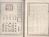 増補　実用銀行簿記例題　全2冊（上・本店之部、下・支店之部）　