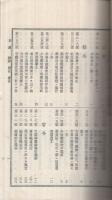 遞信公報令達類編　第14の上下2冊揃　明治33～34年
