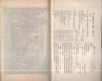 西ヶ原蚕友会々報　不揃9冊一括　明治35～40年(東京府)