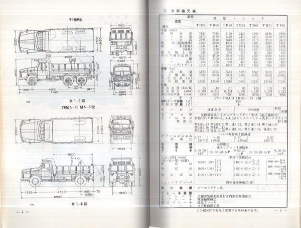 TD＆TP ディーゼルトラック取扱説明書（いすゞ自動車株式会社） / 古本 