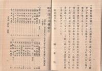 新選　代議士列伝　全
