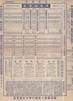 神戸松村商報　不揃20部　昭和10～11年（兵庫県）