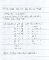 神戸松村商報　不揃20部　昭和10～11年（兵庫県）