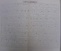 愛知県西加茂郡三好町土地図鑑　昭和48年　（土地宝典）