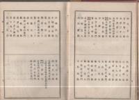 帝国信興名鑑　-長野県之部-