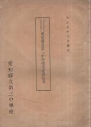 愛知県立第三中学校生徒成績表　自大正四年四月至大正五年三月