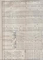 乗合自動車時刻表　昭和3年5月18日改正（諏訪自動車株式会社・長野県）