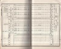 桑樹萎縮病調査報告　第7号　明治36年3月（農商務省農務局）