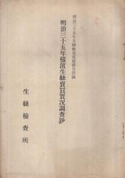 明治35年横浜生糸売買実況調査鈔　明治35年生糸検査成績報告附録