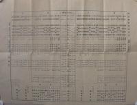 三遠囲碁名鑑　明治40年夏改正（愛知県・静岡県）