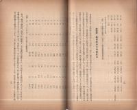 泰国農村協同組合の研究