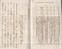 提要宮井史(和歌山県)