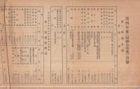 有限責任蒲郡販売購買利用組合定款、同ノ概況、同第4年度決算　3点一括（愛知県）