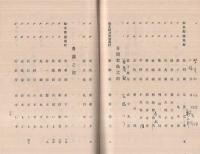 知多東部宿屋営業組合規約　-附・組合員名簿-　昭和15年5月（愛知県）