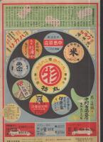(東三河地方)電話番号早見帳　昭和13年12月1日現在