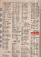 (東三河地方)電話番号早見帳　昭和13年12月1日現在