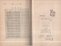 工場実用数学
