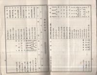 宝田石油株式会社　営業報告書　不揃8冊　明治42年～大正4年(新潟県)