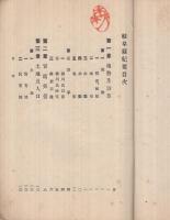 岐阜県紀要