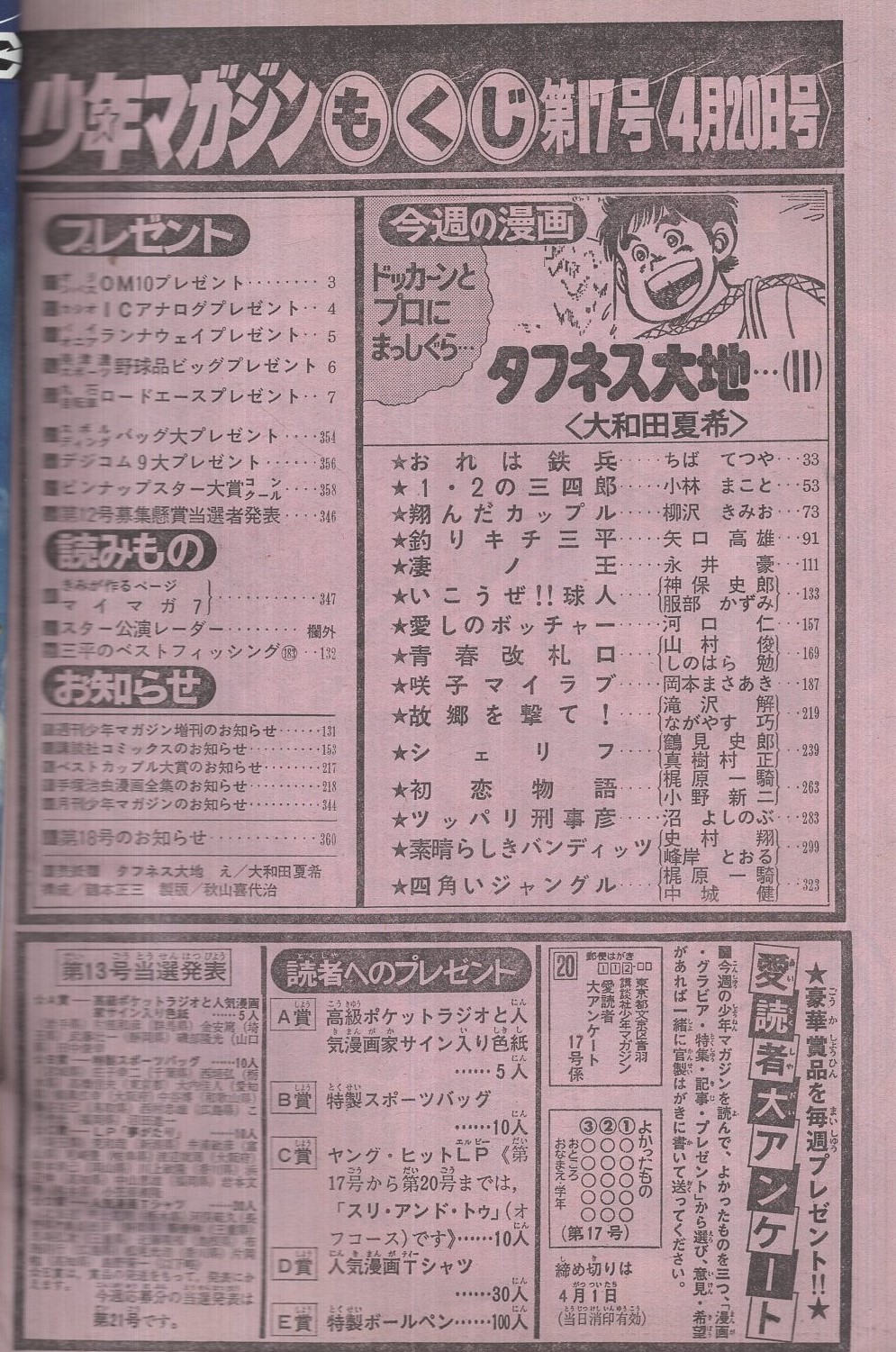 週刊少年マガジン 昭和55年17号 昭和55年4月20日号 表紙画