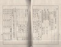 簸川郡出西村戸主会会報　不揃5冊（島根県）