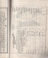 鉄道世界　第1号　明治35年9月15日