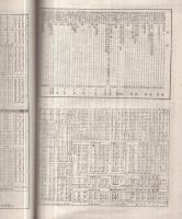 鉄道世界　第1号　明治35年9月15日