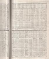 鉄道世界　第1号　明治35年9月15日