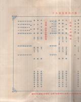 文部省編纂　新刊小学地理掛図に就きて　-附・内容見本-