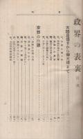 政界の表裏　-無名隠士夜話-