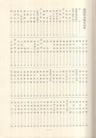 漢詩作者略傳（中国編、日本編）　2冊一括