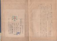 怪奇小説　蜥蜴夫人