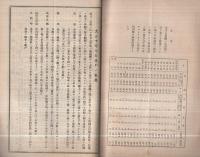 (茨城県水戸測候所)気象月報　大正10年7月～大正13年8月　不揃24部一括