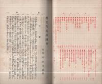 善光寺名所圖會（長野県）
