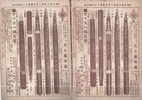 逓信協会雑誌　143～174号　32冊揃　大正9～11年