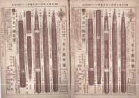 逓信協会雑誌　143～174号　32冊揃　大正9～11年
