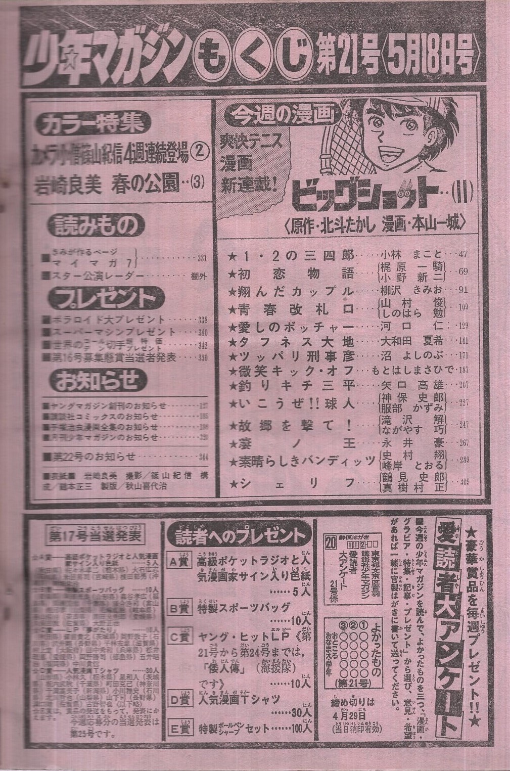 週刊少年マガジン 昭和55年21号 昭和55年5月18日号 表紙モデル