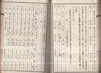 波瀬村基本財産誌(三重県)