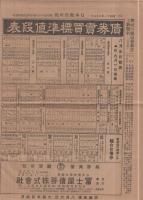 日本勧債時報　不揃3部　昭和11年