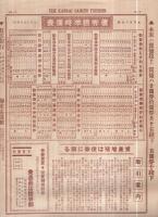 関西債券通信　2部一括（昭和11年8月15日号、9月15日号）