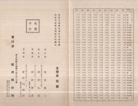 相対的経済統計図
