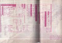 新女苑　昭和33年3月号　表紙画・渡辺三郎「早春の乙女」