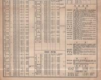 大商日報　6814号　昭和15年10月7日（大阪市）